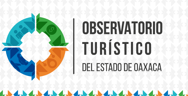 Normatividad Turística